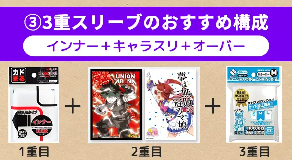 ユニオンアリーナの3重スリーブ構成(インナー+キャラスリ+オーバー)